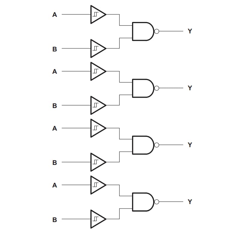 Schéma - Texas Instruments Portes NON-ET quadruples SN74LVC132A/SN74LVC132A-Q1